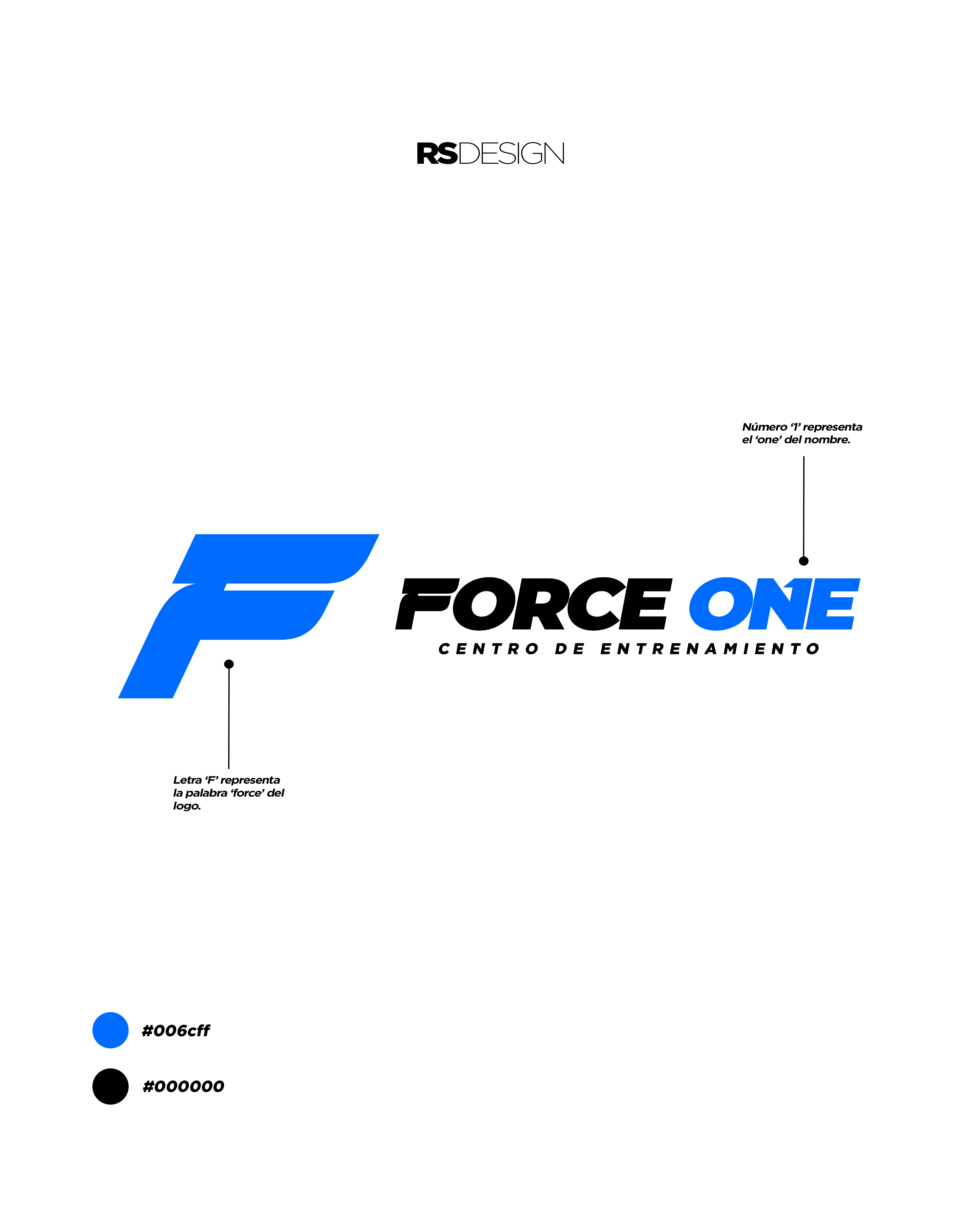 Feed de Instagram de Force One Centro de Entrenamiento